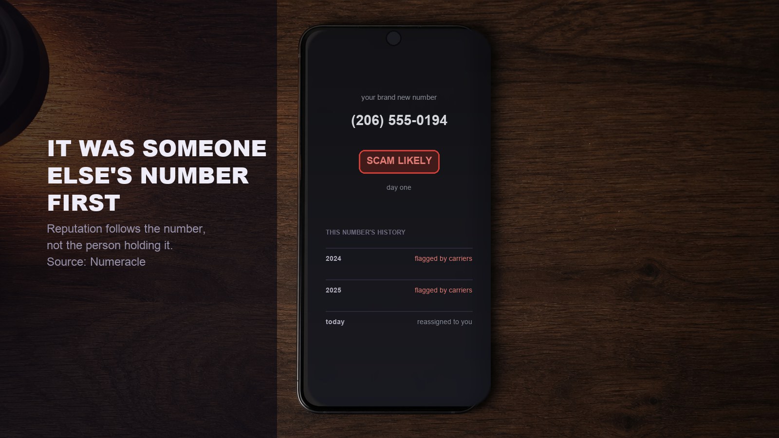 Un número recién estrenado puede llegar ya etiquetado como «Scam Likely»: es reciclado y arrastra lo que dejó el anterior.